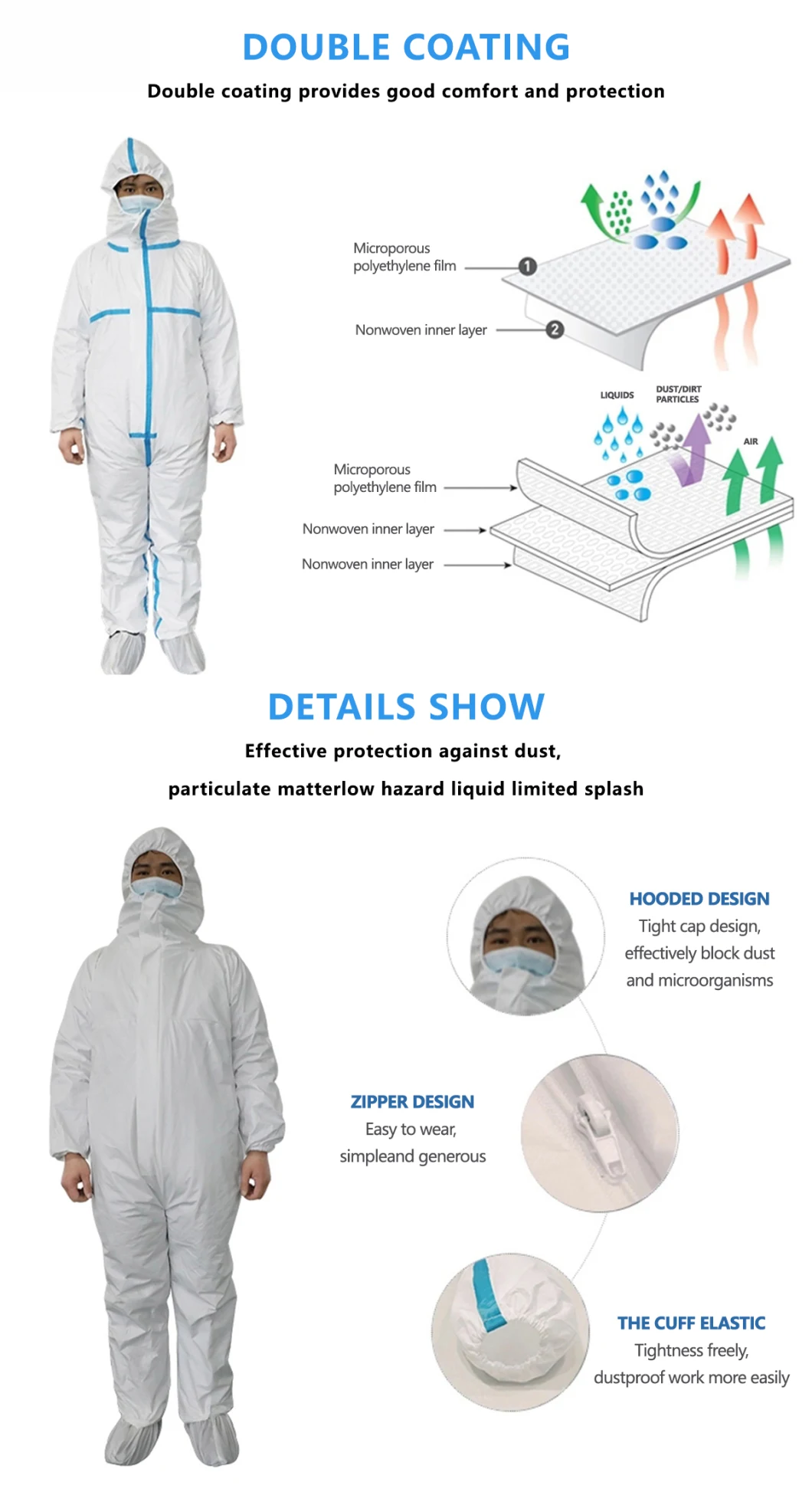 Medical Use Protection Isolation Gown OEM Protective Clothing Blue Safety Work Coverall